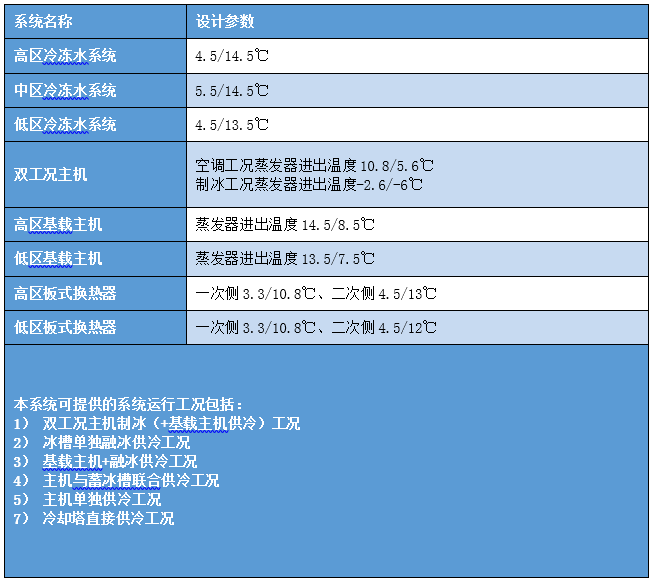 1680576265475716p40C.png B6}QU7539HB31S@PMB5LXYB.png